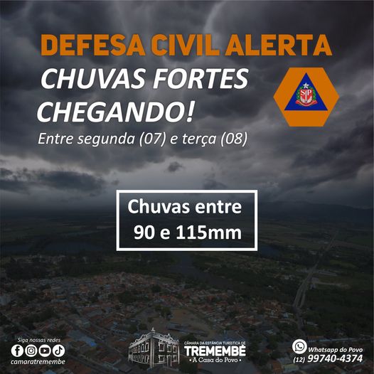 Alerta de chuvas fortes para segunda e terça-feira na região