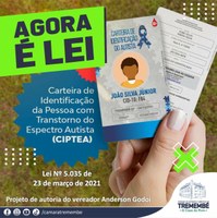 Aprovada lei da Carteira do Autista de autoria do Vereador Anderson Godoi