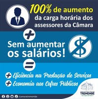 Aumento na carga horária dos assessores da Câmara sem aumento de salário