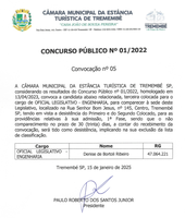 Convocação n° 05-2025 - Concurso Publico n° 01-2022